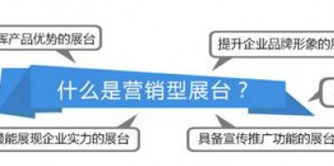 好消息，畢加展覽營(yíng)銷型展臺(tái)網(wǎng)站上線了