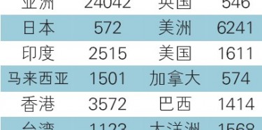 第116屆廣交會一期現(xiàn)場報道，畢加展臺效果顯著