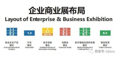第三屆進(jìn)博會(huì)企業(yè)商業(yè)展展區(qū)圖發(fā)布，不容錯(cuò)過(guò)