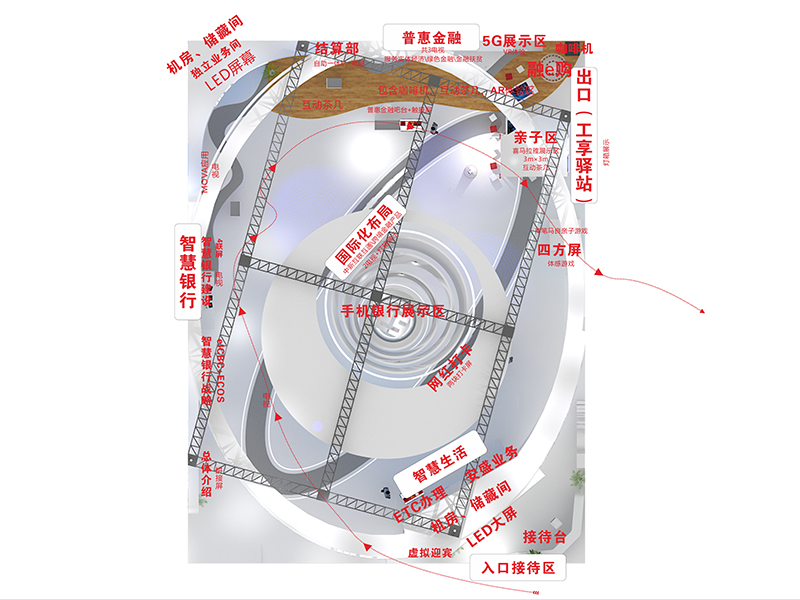 工商銀行——政府展臺設(shè)計